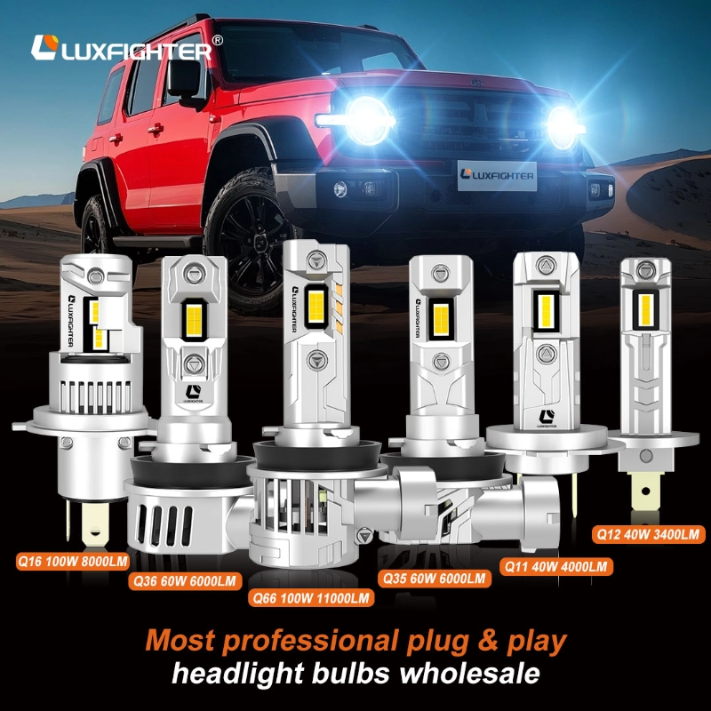 LUXFIGHTER LED हेडलाइट्सची सुरक्षितता आणि विश्वसनीयता