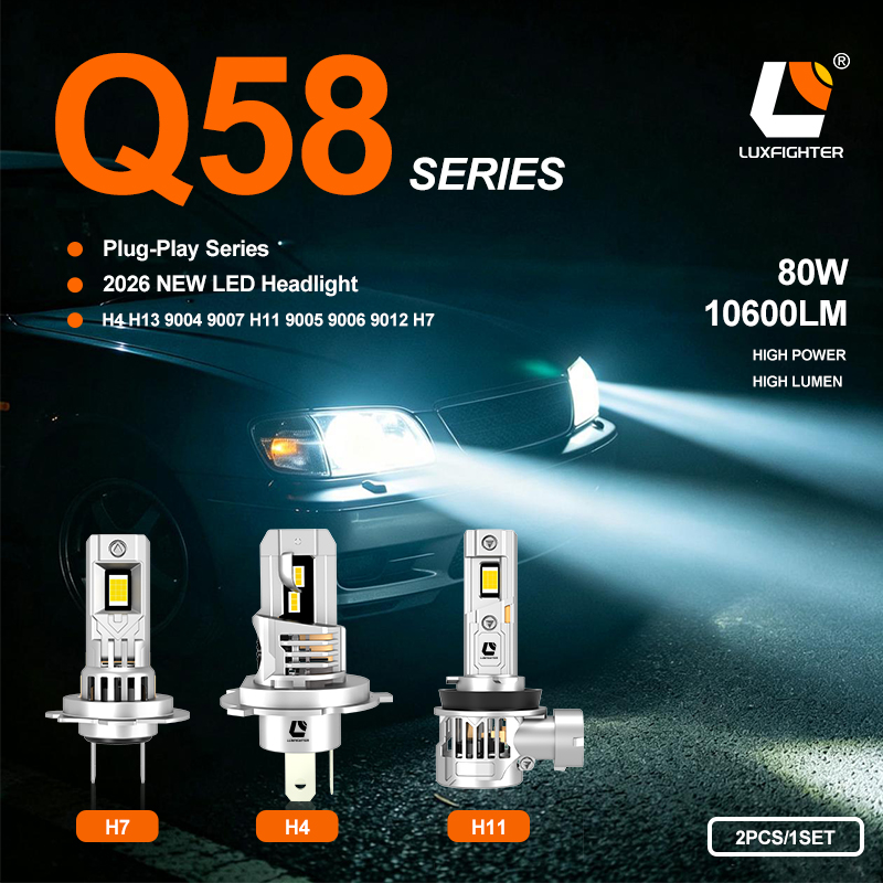 प्लग-इन LED ऑटोमोटिव्ह हेडलाइट्सची सर्व-नवीन LUXFIGHTER 2026 Q58 मालिका अधिकृतपणे लाँच करण्यात आली आहे.